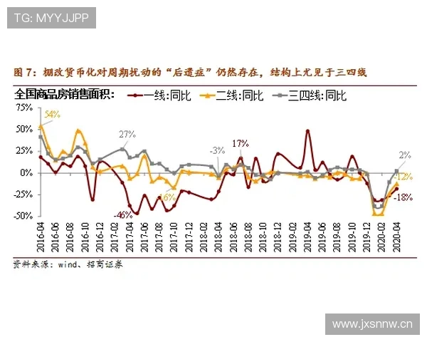 利雅得新月统治周期与联赛竞争格局，近期是否面临调整压力