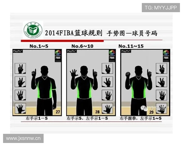 彻底搞懂篮球运球规则：新手必学的五大要点解析