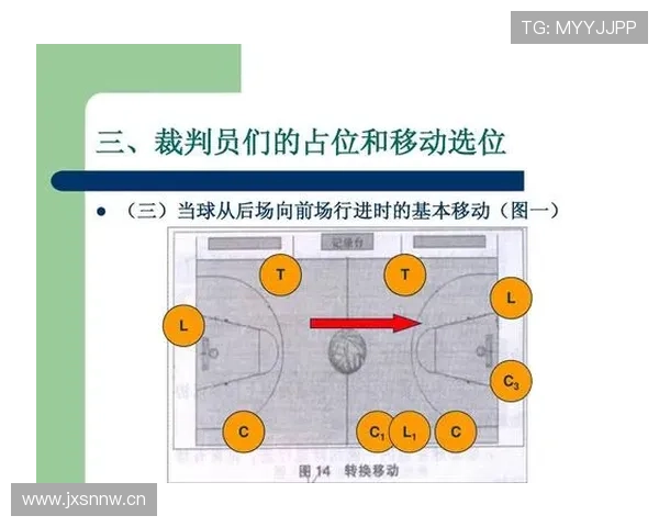 深入解析篮球边线发球规则中的合法站位与违例判罚标准