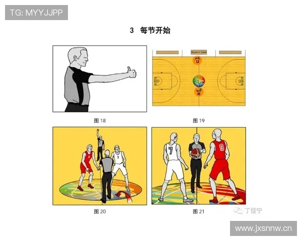 篮球比赛一开始为什么要进行跳球?解析跳球规则及站位要点 篮球比赛一开始为什么要进行跳球?解析跳球规则及站位要点