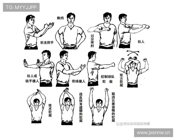 篮球防守规则：普通犯规与违例的具体区别是什么？