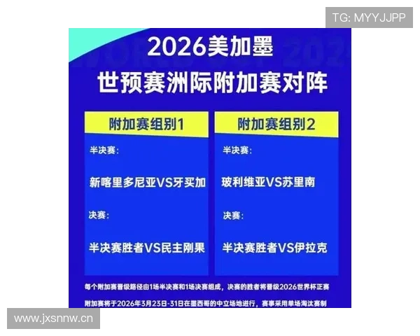 2026世界杯规则下资格怎么比 2026世界杯规则下资格怎么比
